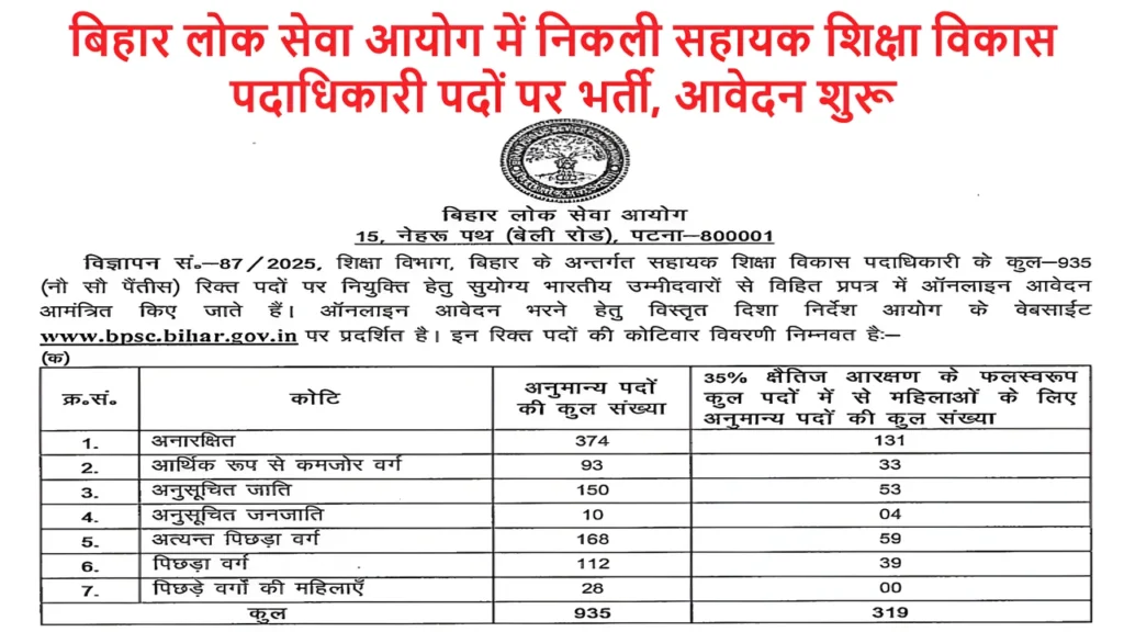 BPSC AEDO Bharti 2025: बिहार लोक सेवा आयोग में निकली सहायक शिक्षा विकास पदाधिकारी पदों पर भर्ती, आवेदन शुरू 1 BPSC AEDO Bharti 2025