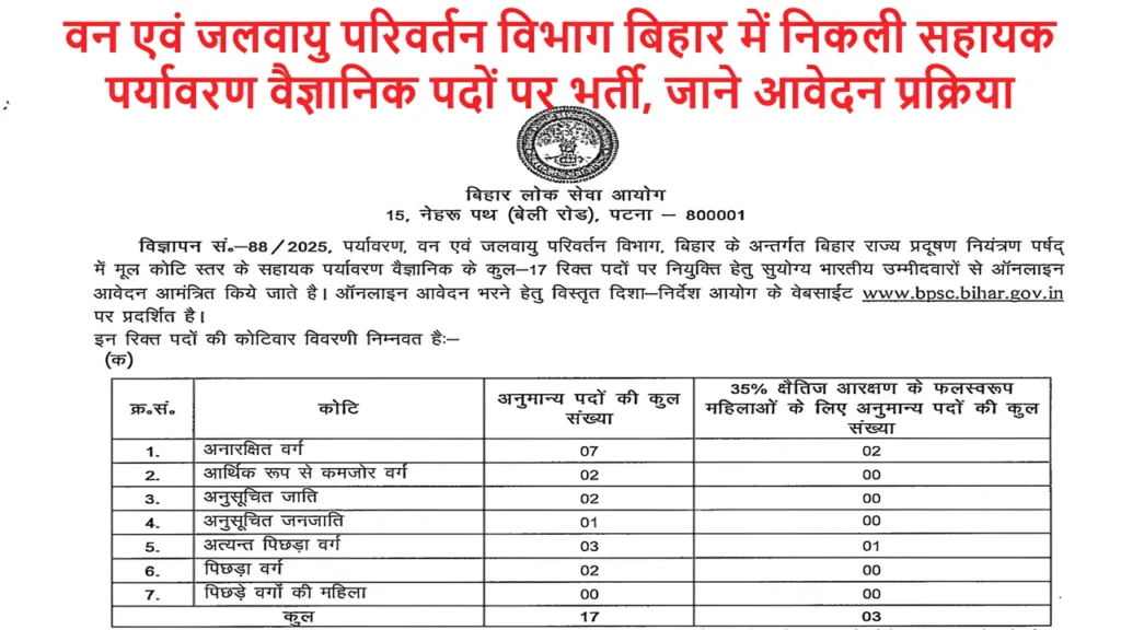 BPSC AES Bharti 2025