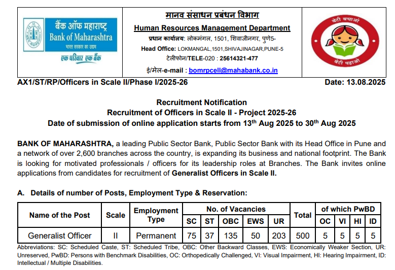 Bank Of Maharashtra Bharti 2025