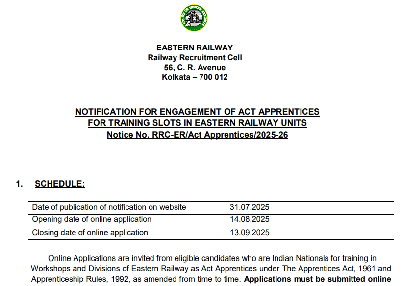 Eastern Railway Apprentice Bharti 2025 | ईस्टर्न रेलवे अपरेंटिस भर्ती 2025