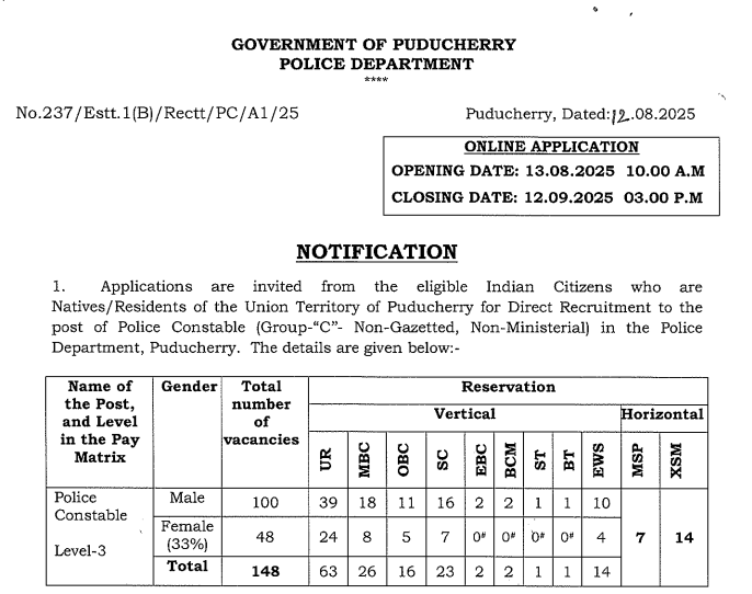 Puducherry Police Constable Bharti 2025 | पुडुचेरी पुलिस कांस्टेबल भर्ती 2025