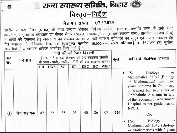 State Health Society Bihar Bharti 2025
