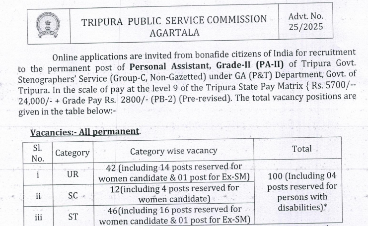 Tripura PSC Bharti 2025