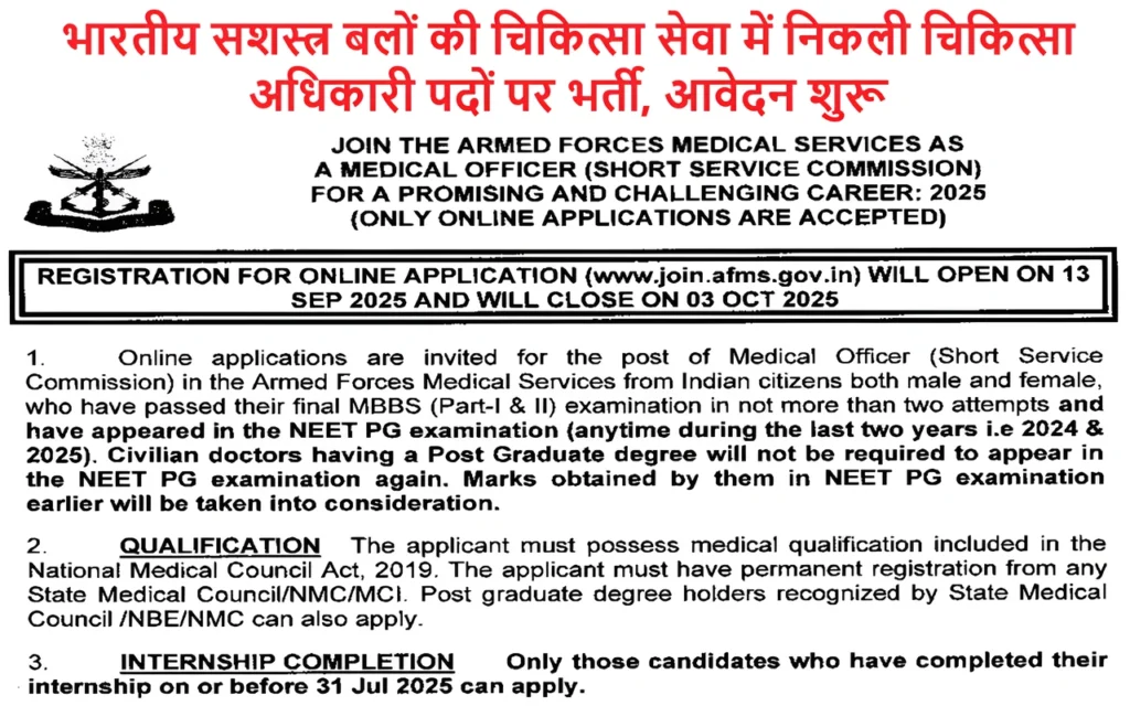 AFMS Medical Officer 225 Vacancy 2025