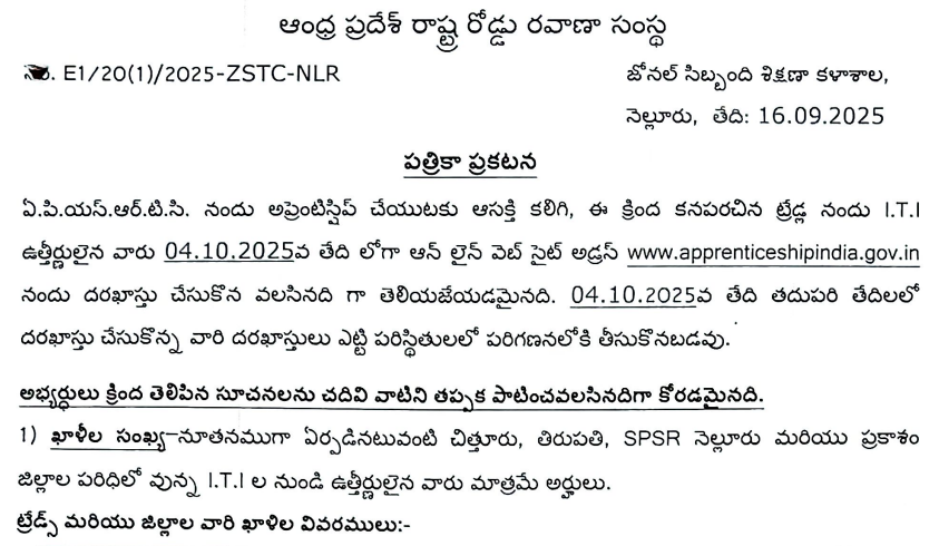 APSRTC 281 ITI Apprentice Vacancy 2025