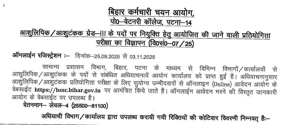 TSRTC 1743 Driver Vacancy 2025: तेलंगाना राज्य सड़क परिवहन निगम में निकली चालक पदों पर भर्ती, 1 BSSC Stenographer 432 Vacancy 2025