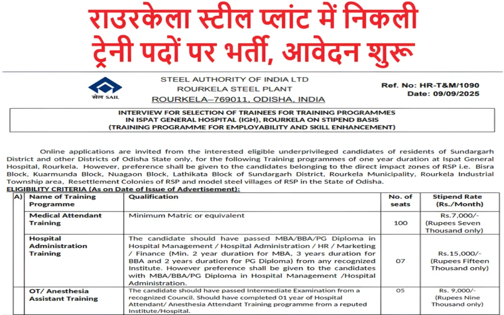 Rourkela Steel Plant 112 Vacancy 2025