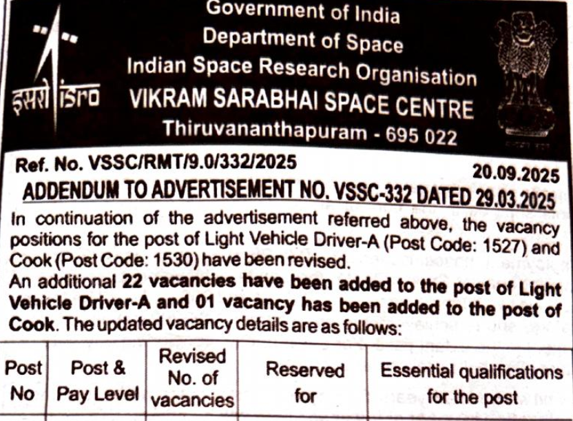 Vikram Sarabhai Space Centre Bharti 2025 | विक्रम साराभाई स्पेस सेंटर भर्ती 2025 1 Vikram Sarabhai Space Centre Bharti 2025 | विक्रम साराभाई स्पेस सेंटर भर्ती 2025